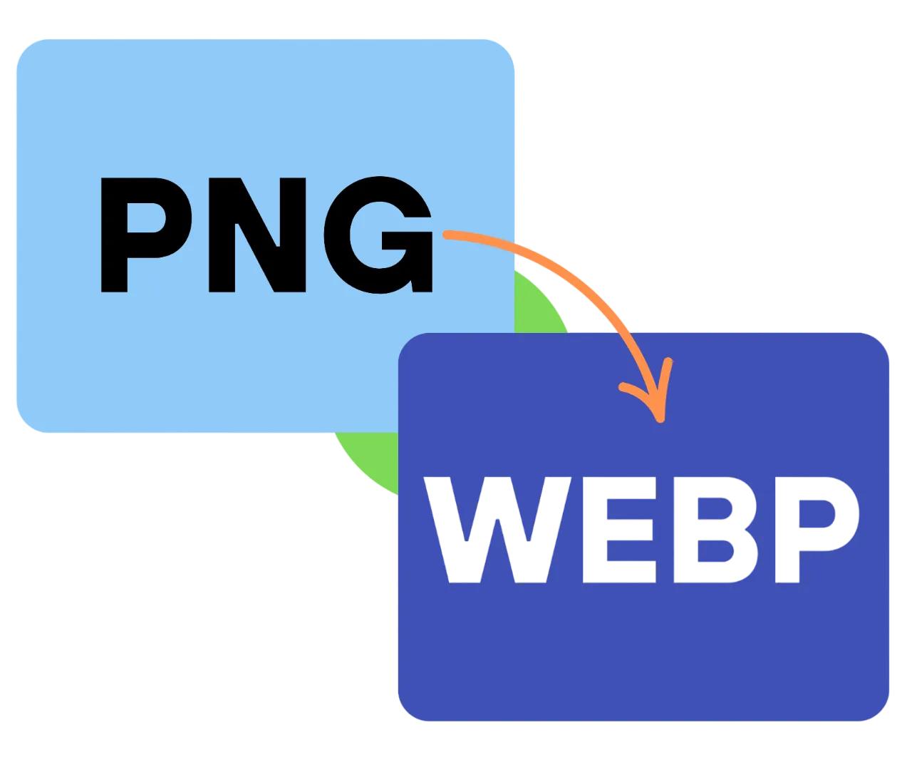 PNG to WebP Converter